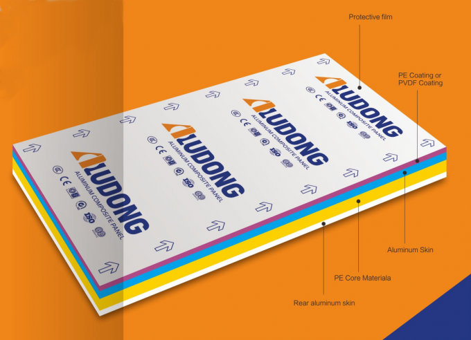 COLORES BRILHANTES FEVE painel composto de alumínio 1