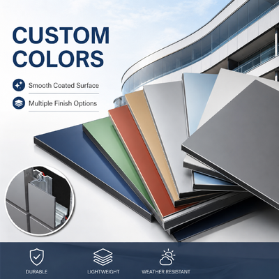 Tamanho personalizado ACP Alucobond desenho painel de alumínio composto para parede cortina