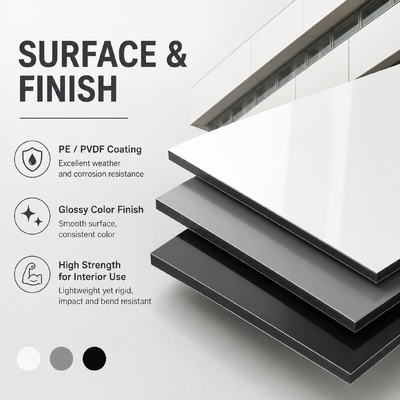 Fornecedor OEM Painel de material composto de alumínio de alta qualidade para parede de cortina